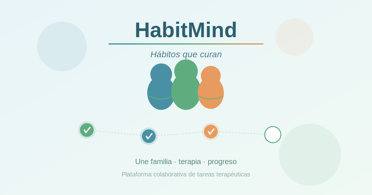 HabitMind